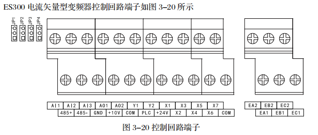 通用變頻器調(diào)速及啟停控制-國產(chǎn)變頻器德瑞斯-控制回路端子